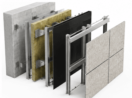 Exploded wall assembly